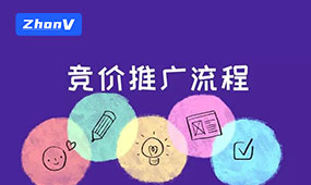 中威网络公司介绍：专业、创新、高效的网络营销团队